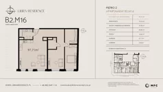 3 pokoje, apartament 97,71 m², piętro 2, oferta nr B2.M16, Libra Residence, Kraków, Stare Miasto, ul. Librowszczyzna 3 / Bonerowska 1