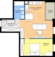 2 pokoje, mieszkanie 49,00 m², piętro 1, oferta nr 1.1.9, Atria Nowe Żerniki, Wrocław, Żerniki, Fabryczna, ul. Ernesta Maya