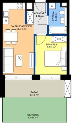2 pokoje, apartament 35,19 m², parter, oferta nr M28, ZENIT Głowackiego, Kraków, Bronowice, ul. Głowackiego 22