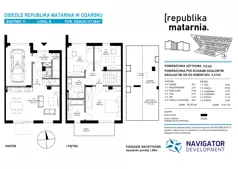 Dom 113,00 m², oferta nr 11B, Republika Matarnia etap III, Gdańsk, Matarnia, ul. Ikara
