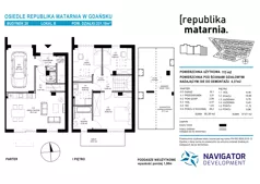 Dom 113,00 m², oferta nr 28B, Republika Matarnia etap III, Gdańsk, Matarnia, ul. Ikara