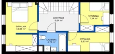 Dom 113,00 m², oferta nr 8D, Nova Wola Park II, Nowa Wola, ul. Przepiórki