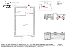 1 pokój, mieszkanie 29,17 m², piętro 3, oferta nr B083, Dyfrakcja Łódzka, Łódź, Widzew, ul. Wodna 3