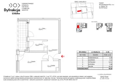2 pokoje, mieszkanie 45,92 m², piętro 6, oferta nr D210, Dyfrakcja Łódzka, Łódź, Widzew, ul. Wodna 3
