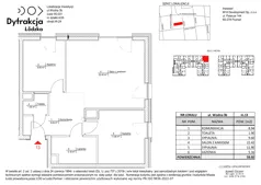3 pokoje, mieszkanie 59,92 m², piętro 2, oferta nr C122, Dyfrakcja Łódzka, Łódź, Widzew, ul. Wodna 3