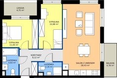 3 pokoje, mieszkanie 66,26 m², piętro 3, oferta nr A2/43, ESSA Kliny, Kraków, Swoszowice, Kliny, ul. Anny Szwed-Śniadowskiej