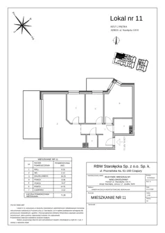 4 pokoje, mieszkanie 71,95 m², piętro 2, oferta nr 3-3/11., River House, Poznań, Starołęka-Minikowo-Marlewo, ul. Starołęcka 110