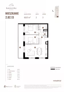 3 pokoje, apartament 66,67 m², piętro 2, oferta nr 2.02.13., Katowicka Residence, Katowice, Bogucice, ul. Katowicka