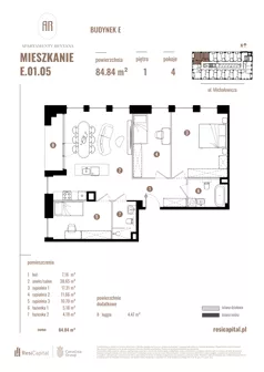 4 pokoje, mieszkanie 84,84 m², piętro 1, oferta nr E.01.05, Apartamenty Reytana - Budynek E, Bielsko-Biała, ul. Rejtana