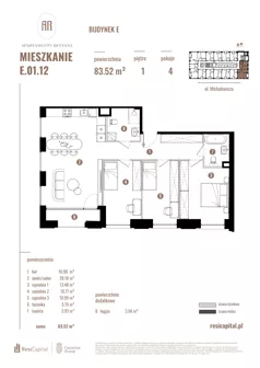 4 pokoje, mieszkanie 83,52 m², piętro 1, oferta nr E.01.12, Apartamenty Reytana - Budynek E, Bielsko-Biała, ul. Rejtana