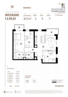 4 pokoje, apartament 81,72 m², parter, oferta nr F.A.00.03, Apartamenty Reytana - Budynek F, Bielsko-Biała, ul. Rejtana