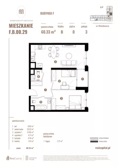 3 pokoje, apartament 60,33 m², parter, oferta nr F.B.00.29, Apartamenty Reytana - Budynek F, Bielsko-Biała, ul. Rejtana