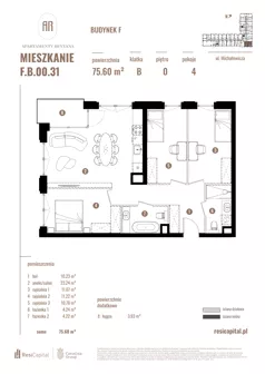 4 pokoje, apartament 75,60 m², parter, oferta nr F.B.00.31, Apartamenty Reytana - Budynek F, Bielsko-Biała, ul. Rejtana