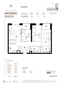 4 pokoje, apartament 75,43 m², piętro 1, oferta nr F.B.01.52, Apartamenty Reytana - Budynek F, Bielsko-Biała, ul. Rejtana