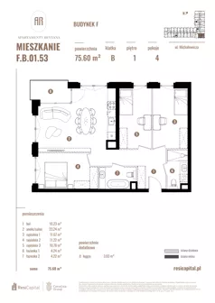 4 pokoje, apartament 75,60 m², piętro 1, oferta nr F.B.01.53, Apartamenty Reytana - Budynek F, Bielsko-Biała, ul. Rejtana