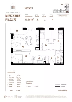 4 pokoje, apartament 75,60 m², piętro 2, oferta nr F.B.02.75, Apartamenty Reytana - Budynek F, Bielsko-Biała, ul. Rejtana