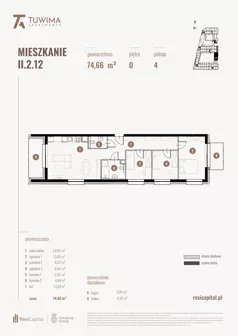 4 pokoje, mieszkanie 74,66 m², parter, oferta nr II.2.12, Apartamenty Tuwima, Łódź, Śródmieście, ul. Juliana Tuwima