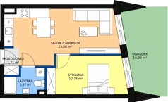 2 pokoje, apartament 41,50 m², parter, oferta nr C03, Nowa Palmiarnia, Polanica-Zdrój, ul. Zdrojowa