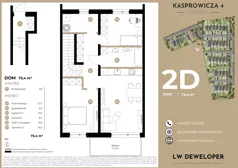 3 pokoje, mieszkanie 73,40 m², piętro 1, oferta nr 2D, Osiedle Kasprowicza 4, Łódź, Widzew, Nowosolna, ul. Kasprowicza 4
