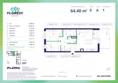 3 pokoje, mieszkanie 64,40 m², parter, oferta nr E-1, Esy Floresy, Warszawa, Mokotów, Mokotów, ul. Cybernetyki 7B