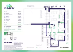 3 pokoje, mieszkanie 80,63 m², parter, oferta nr E-3, Esy Floresy, Warszawa, Mokotów, Mokotów, ul. Cybernetyki 7B