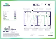 4 pokoje, mieszkanie 82,15 m², piętro 1, oferta nr F-13, Esy Floresy, Warszawa, Mokotów, Mokotów, ul. Cybernetyki 7B