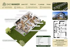 4 pokoje, apartament 76,93 m², parter, oferta nr 10.1, Eko Wawer II, Warszawa, Wawer, Zerzeń, ul. Chodzieska