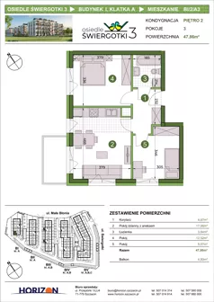3 pokoje, mieszkanie 47,86 m², piętro 2, oferta nr BI/2/A3, Osiedle Świergotki 3, Szczecin, Północ, Żelechowa, ul. Małe Błonia