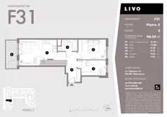 3 pokoje, mieszkanie 66,36 m², piętro 3, oferta nr F31, Livo, Warszawa, Białołęka, Grodzisk, ul. Tajemna 12