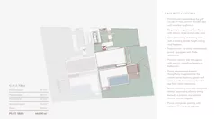 Dom 185,56 m², oferta nr 4A, Golf Townhouse by Luštica Bay, Radovici