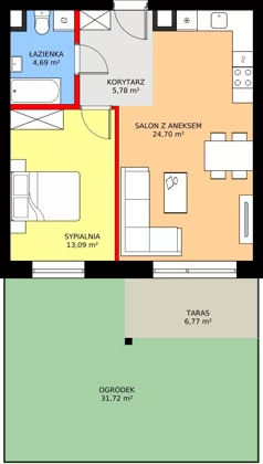 2 pokoje, mieszkanie 48,26 m², parter, oferta nr 3A, Osiedle Farbiarska, Tomaszów Mazowiecki, ul. Farbiarska 28, 32, 34