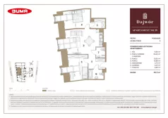 3 pokoje, mieszkanie 69,71 m², piętro 3, oferta nr A19, Dajwór, Kraków, Stare Miasto, Kazimierz, ul. Dajwór