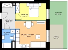 2 pokoje, mieszkanie 40,93 m², parter, oferta nr 2, Strażacka 54G, Rzeszów, Drabinianka, ul. Strażacka 54
