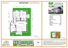 4 pokoje, mieszkanie 103,54 m², piętro 2, oferta nr AW1b/M01/0p/W1, Zielony Brochów 7, Wrocław, Brochów, Krzyki, ul. Indonezyjska