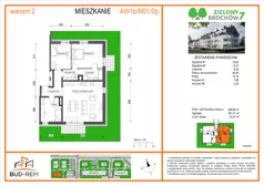 4 pokoje, mieszkanie 208,96 m², parter, oferta nr AW1b/M01/0p/W2, Zielony Brochów 7, Wrocław, Brochów, Krzyki, ul. Indonezyjska