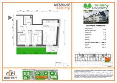 3 pokoje, mieszkanie 59,43 m², parter, oferta nr B3/M02/0P, Zielony Brochów 7, Wrocław, Brochów, Krzyki, ul. Indonezyjska
