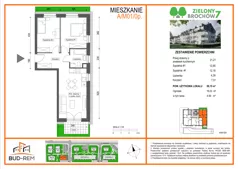 3 pokoje, mieszkanie 58,67 m², piętro 1, oferta nr B3/M01/1P, Zielony Brochów 7, Wrocław, Brochów, Krzyki, ul. Indonezyjska