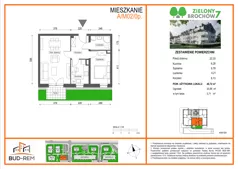 2 pokoje, mieszkanie 48,72 m², parter, oferta nr A/M02/0P, Zielony Brochów 7, Wrocław, Brochów, Krzyki, ul. Indonezyjska