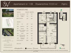 3 pokoje, mieszkanie 101,90 m², piętro 1, oferta nr 10B, Sołtysowska Vidok, Kraków, Czyżyny, ul. Sołtysowska 26
