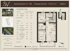 3 pokoje, mieszkanie 101,90 m², piętro 1, oferta nr 4B, Sołtysowska Vidok, Kraków, Czyżyny, ul. Sołtysowska 26