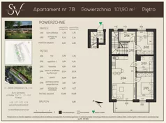 3 pokoje, mieszkanie 101,90 m², piętro 1, oferta nr 7B, Sołtysowska Vidok, Kraków, Czyżyny, ul. Sołtysowska 26