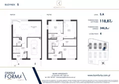 Dom 118,87 m², oferta nr 5.A, Osiedle Forma Etap II, Gdańsk, Olszynka, ul. Zawodzie