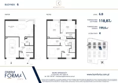 Dom 118,87 m², oferta nr 6.B, Osiedle Forma Etap II, Gdańsk, Olszynka, ul. Zawodzie