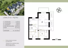 3 pokoje, mieszkanie 50,57 m², piętro 1, oferta nr D1B, Wąwozowa, Kraków, Wzgórza Krzesławickie, Krzesławice, ul. Wąwozowa 32