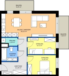 3 pokoje, mieszkanie 65,80 m², piętro 2, oferta nr 19, Nowa Panorama bud.3, Sosnowiec, Zagórze, Środula, ul. Sokolska 104