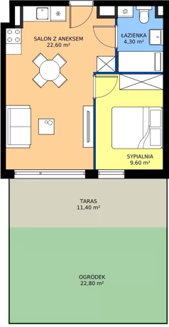 2 pokoje, apartament inwestycyjny 36,50 m², parter, oferta nr M9, Sea Light Residence, Gąski, ul Nadbrzeżna