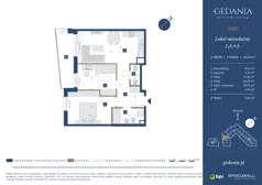 3 pokoje, apartament 60,55 m², piętro 3, oferta nr I.A.4.5, GEDANIA Riverside Living, Gdańsk, Śródmieście, ul. Wiesława 1