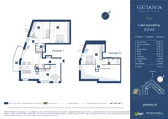 4 pokoje, apartament 124,69 m², piętro 3, oferta nr II.A.4.2, GEDANIA Riverside Living, Gdańsk, Śródmieście, ul. Wiesława 1