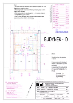Dom 129,42 m², oferta nr D, Bibice, Bibice, ul. Niezapominajek