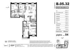 4 pokoje, apartament 103,97 m², piętro 4, oferta nr B.05.32, Perfumiarnia 2, Poznań, Św. Łazarz, Łazarz, ul. Śniadeckich 10
